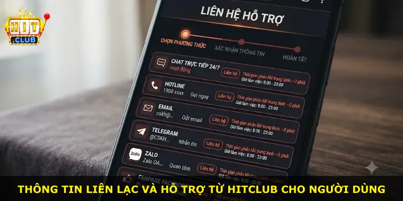 Thông tin liên lạc và hỗ trợ từ Hitclub cho người dùng